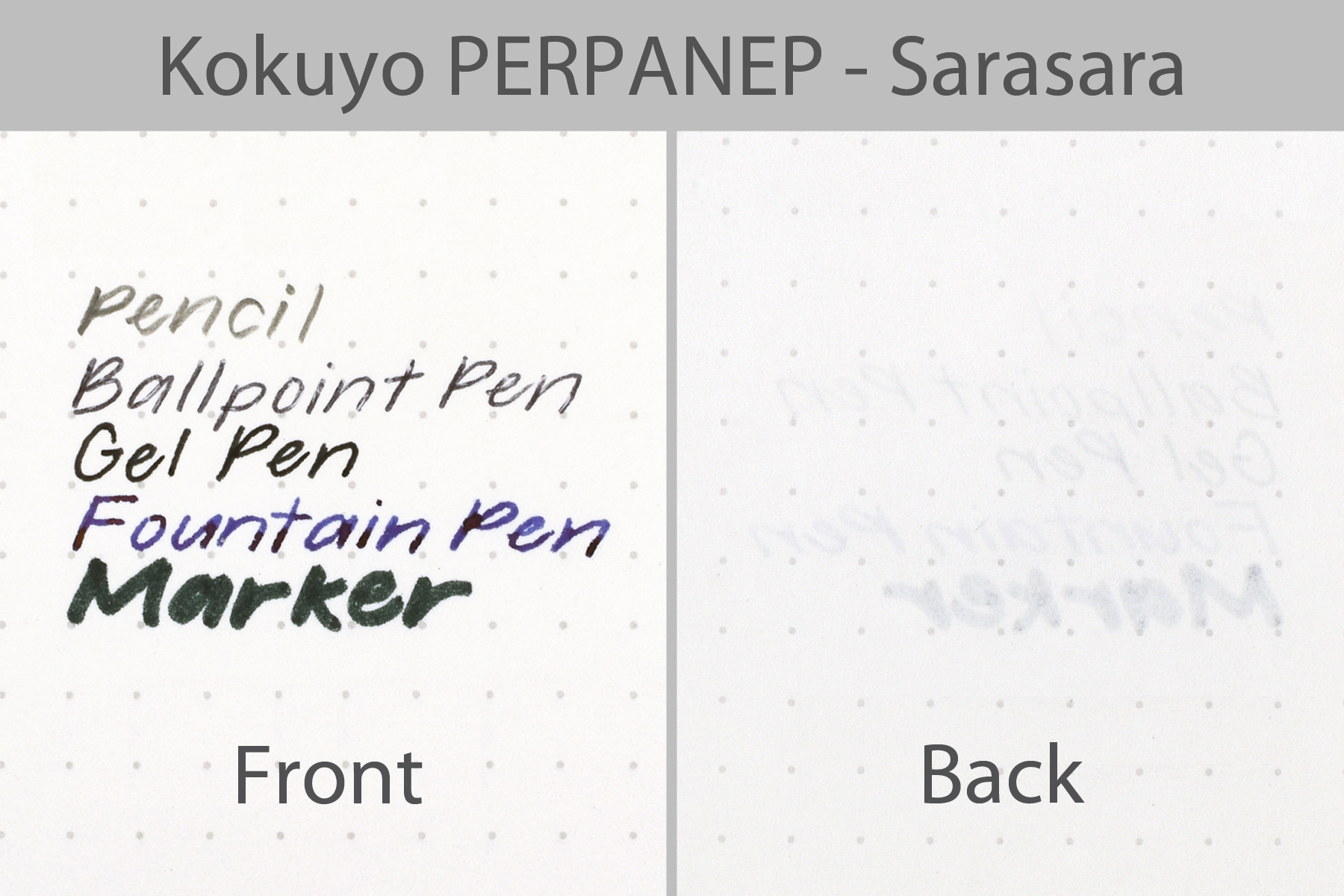 Kokuyo PERPANEP Premium Sarasara writing sample.