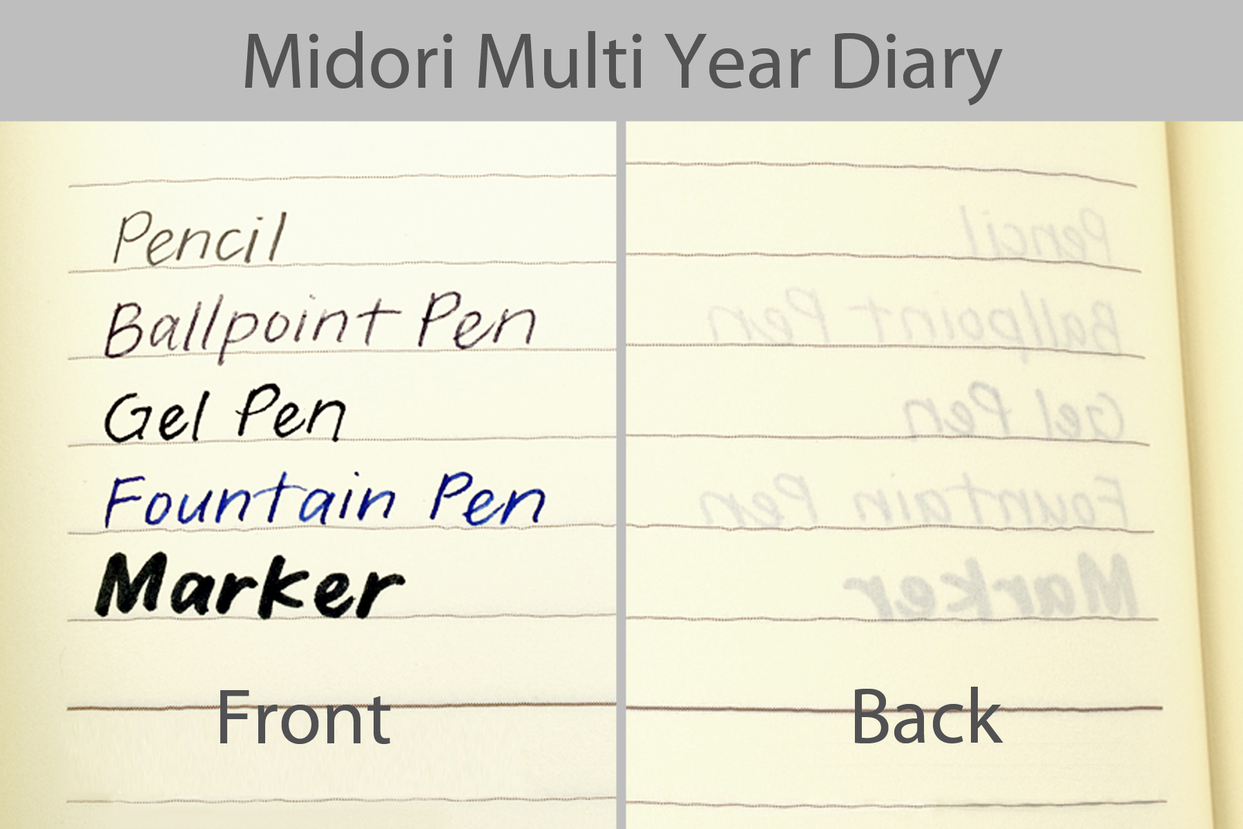 Midori MD Multi Year Diary writing sample.