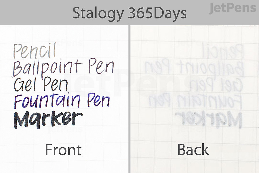 The Best Japanese Notebooks | JetPens
