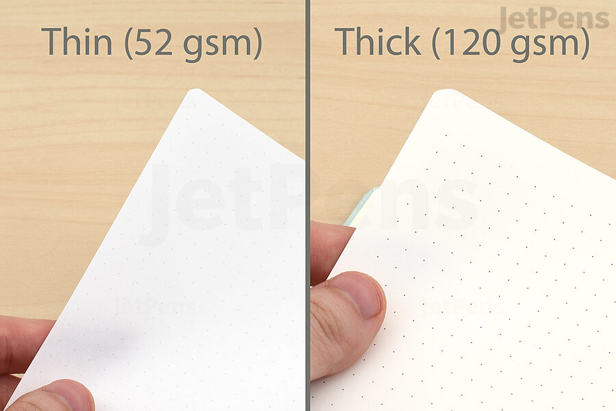 Thinner paper typically has more showthrough than thicker paper.