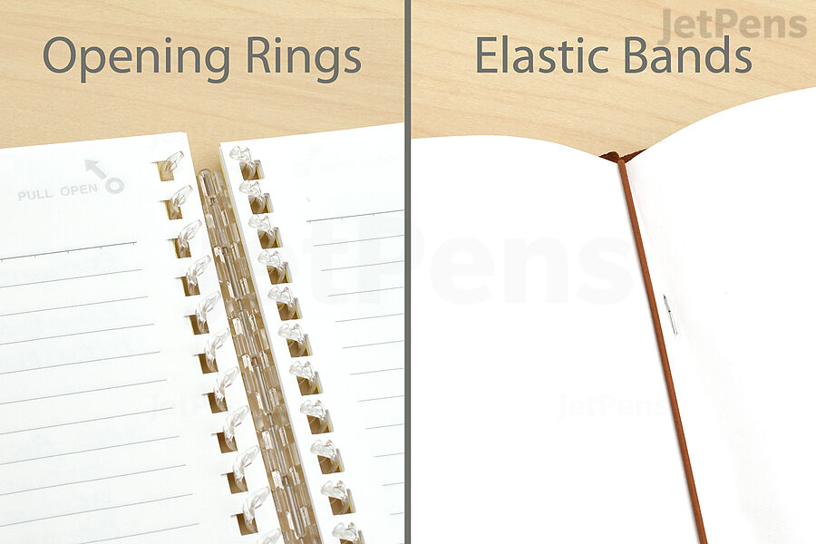 Notebooks that can be refilled use opening rings or elastic bands.