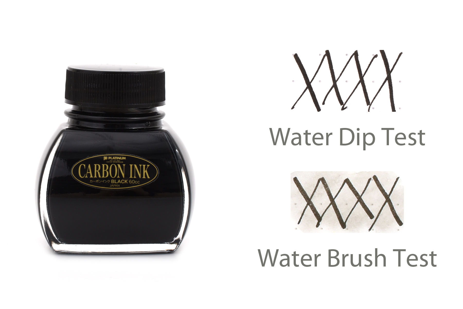 The Beginner's Guide to Fountain Pen Inks | JetPens