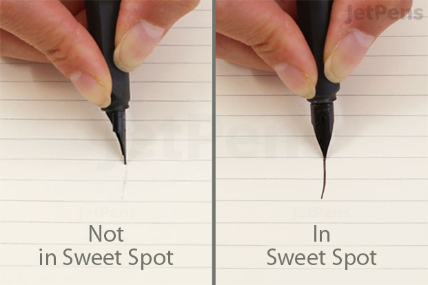 The “sweet spot” is the angle and position where the nib makes contact with the paper and allows for smooth, effortless writing.