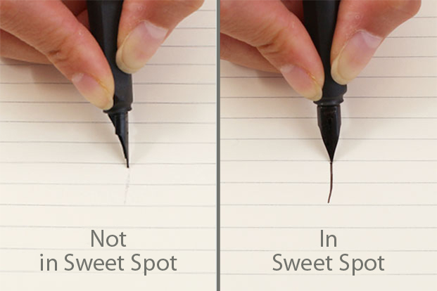 The “sweet spot” is the angle and position where the nib makes contact with the paper and allows for smooth, effortless writing.
