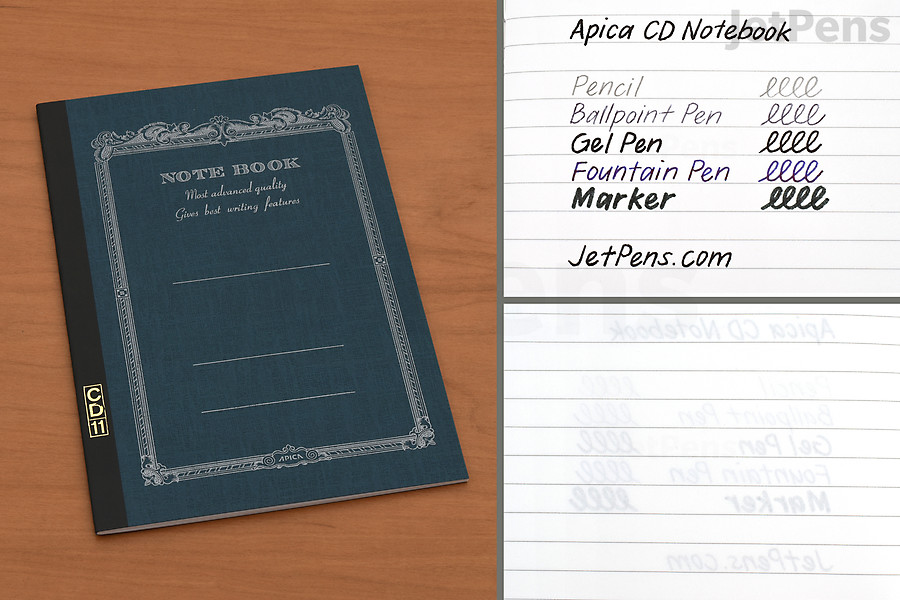 JetPens Paper Sampler Introduction