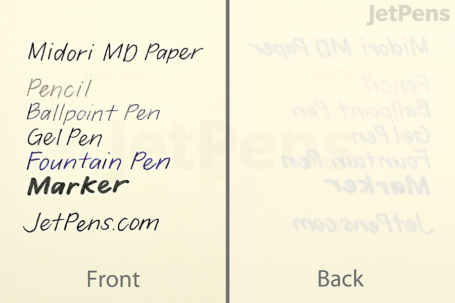 Standard MD Paper works well with all kinds of writing instruments.