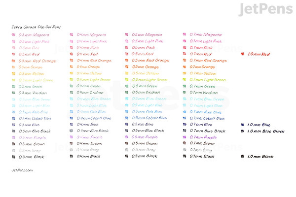 Pelikan Nib Interchangeability Chart 9788 Esterbrook Flexible