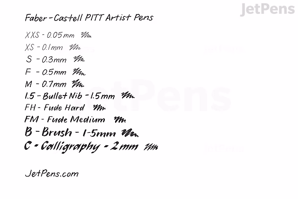 Handwritten text listing various Faber-Castell PITT Artist Pen tip sizes and types, including calligraphy and brush tips, with corresponding line widths in millimeters.