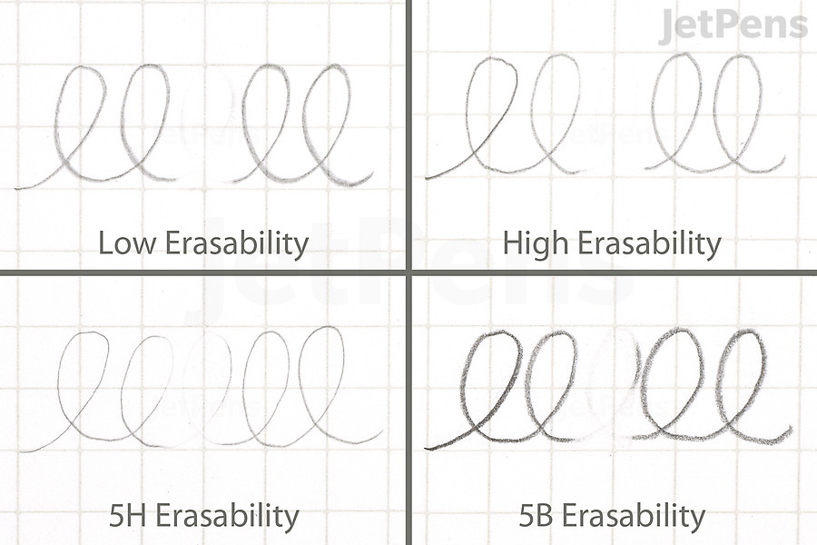 A good pencil is easy to erase. Keep in mind that harder and softer lead grades will be a little more difficult to erase.