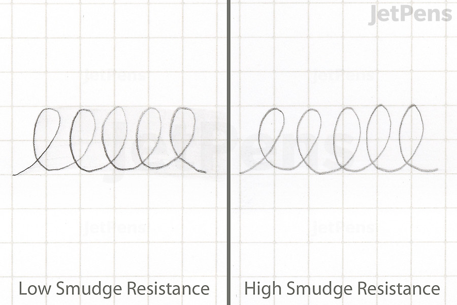 Some pencils are more prone to smudging than others.
