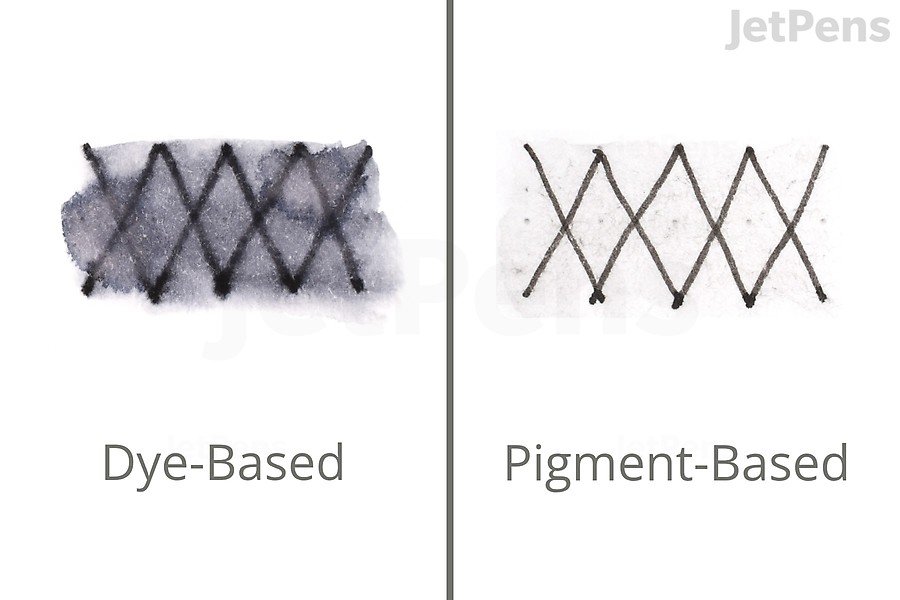 Dye-based inks come in more colors but are not water-resistant like pigment-based inks.