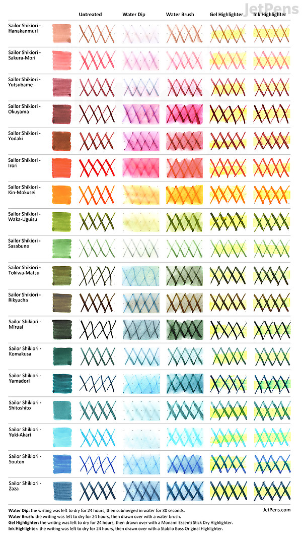 Banda Inku Color Chart Sailor Shikiori Hanakanmuri Ink (Pink Garland) - Kusa Asobi - 8 ...